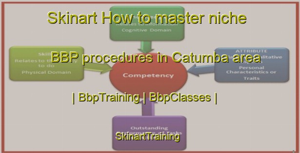 Skinart How to master niche BBP procedures in Catumba area | BbpTraining | BbpClasses | SkinartTraining-Philippines
